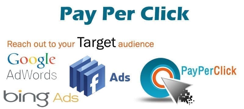Miami PPC Services Pay Per Click Services