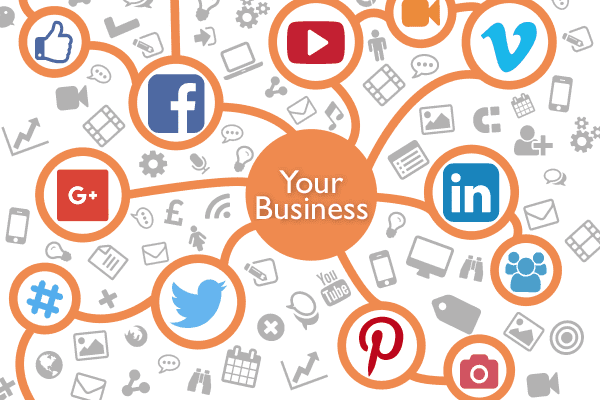 social media marketing services