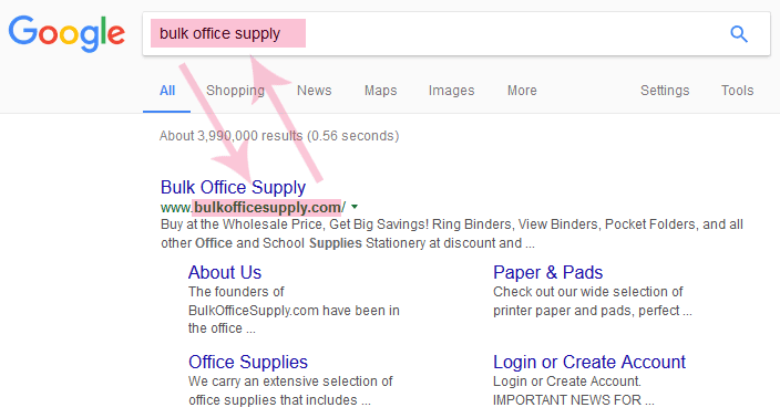EMD Exact Match Domains - Google Ranking Factors