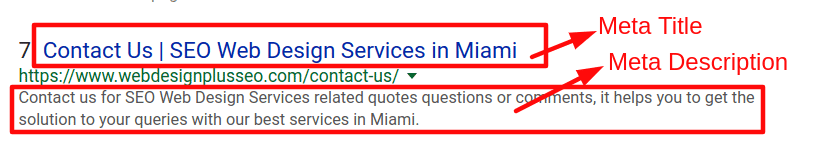 Meta tags example