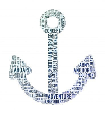 anchor text