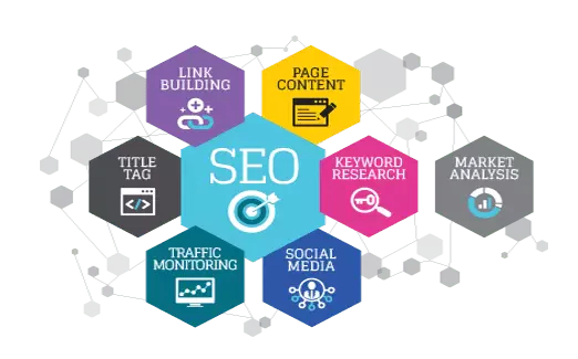 seo content optimization