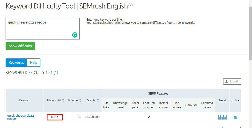 Keyword research 5