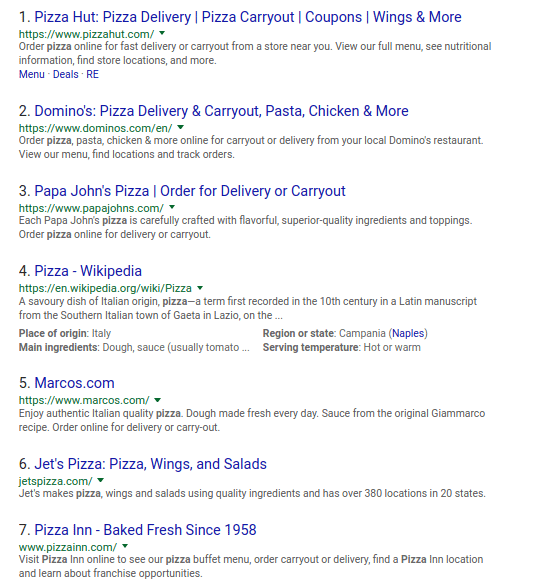 Keyword research 3