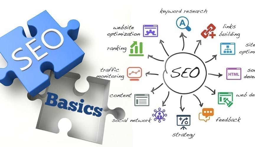 seo-basics-2018-guide