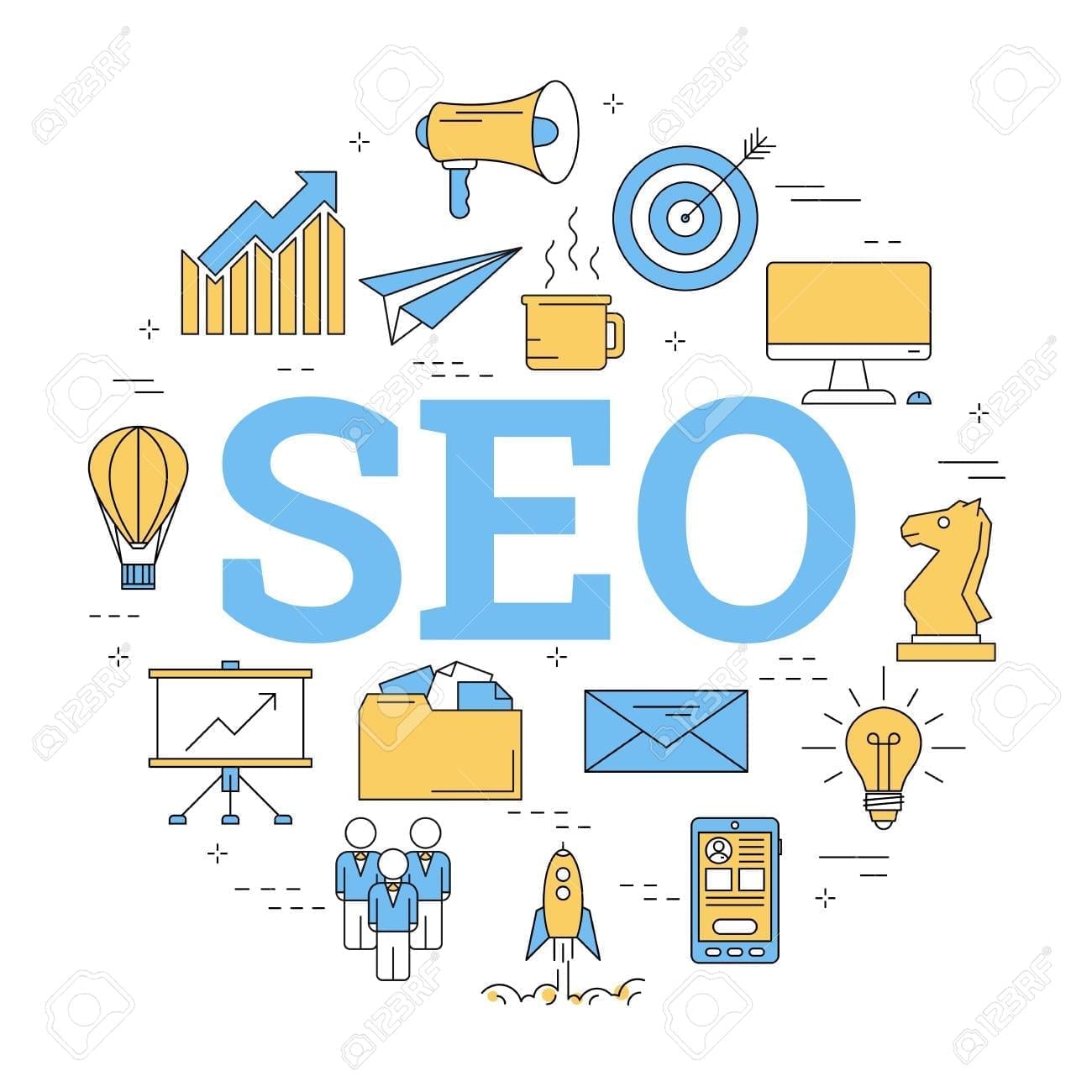 best seo practices