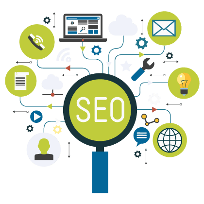 seo services Hialeah
