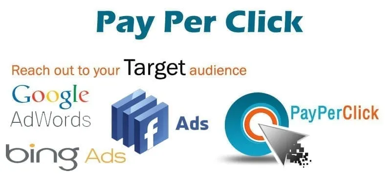 Pay Per Click Services