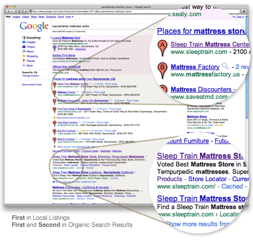 local seo services in Miami