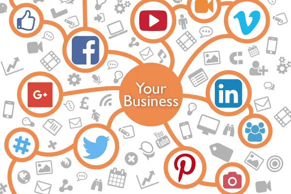 social media marketing services