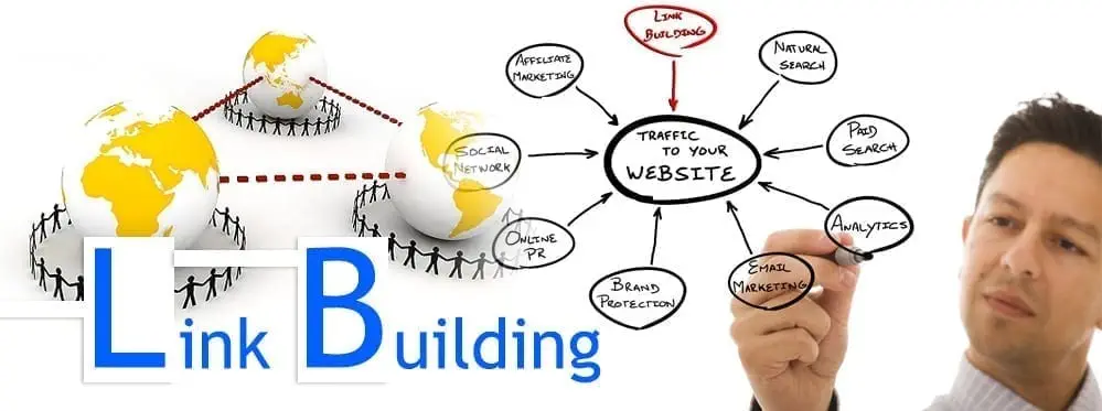 link building strategies in 2018