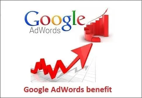 Day 27: Google Adwords 8