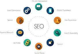 Maryland seo company
