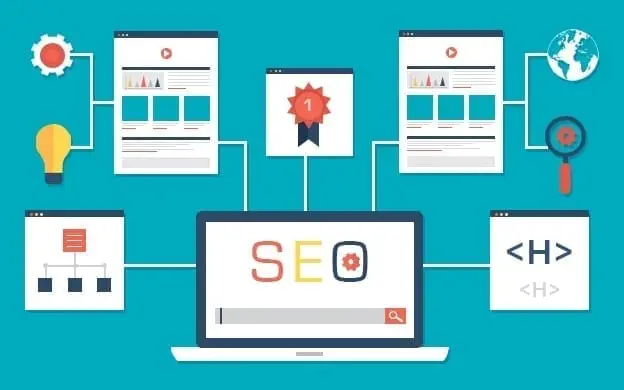 Portland seo services