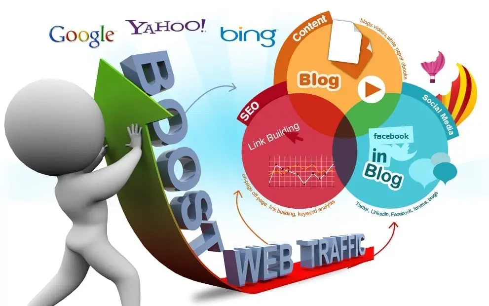 Syracuse seo company