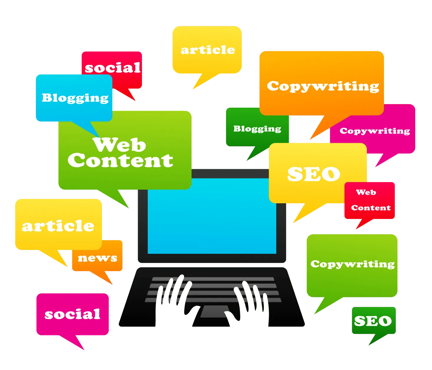 content writing services