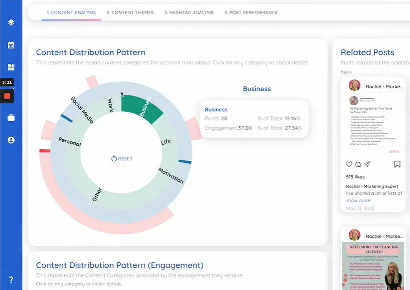 Key‍ Features to Look⁢ For in‍ AI Competitive⁢ Analysis Tools