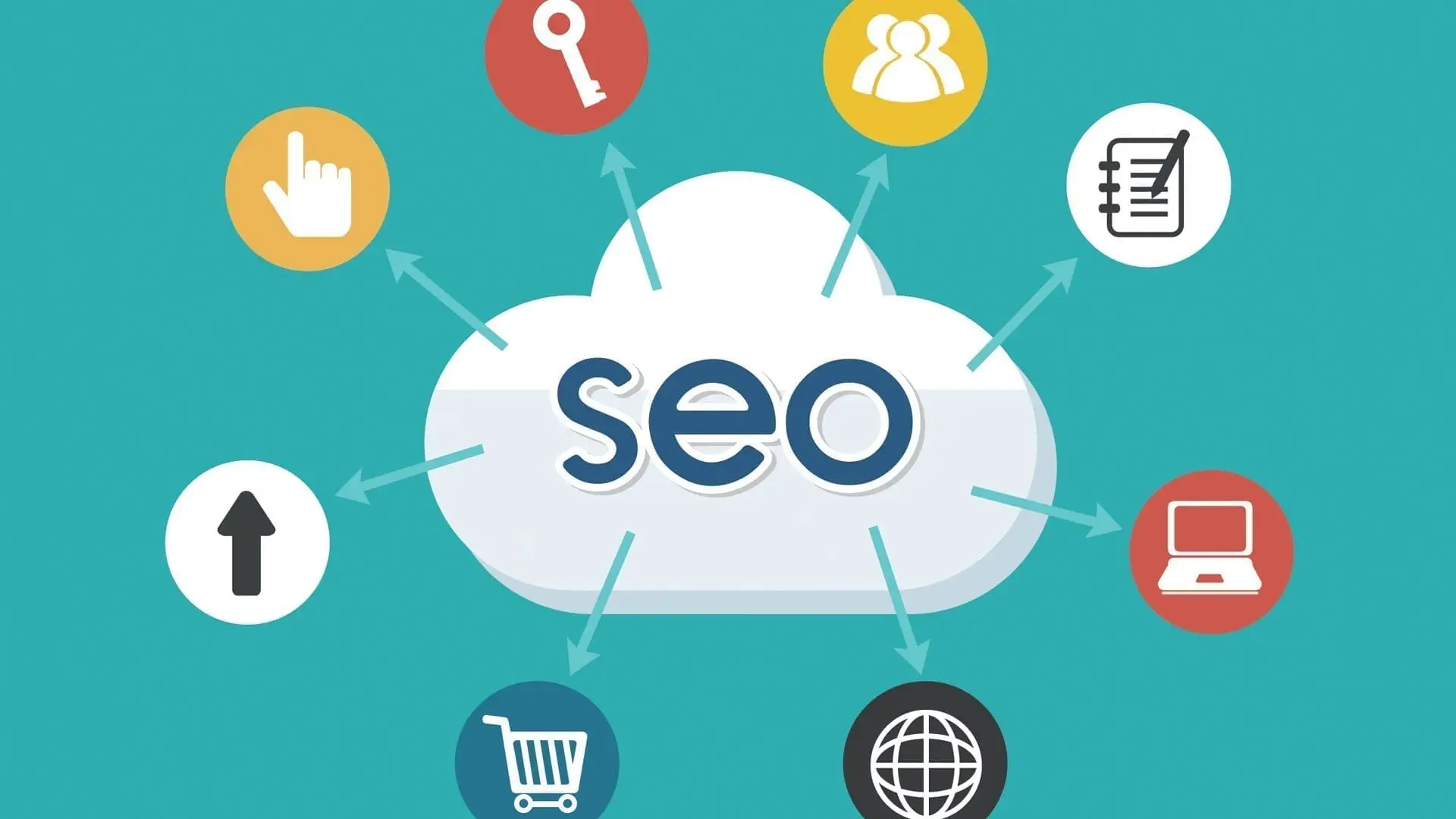 key west seo company