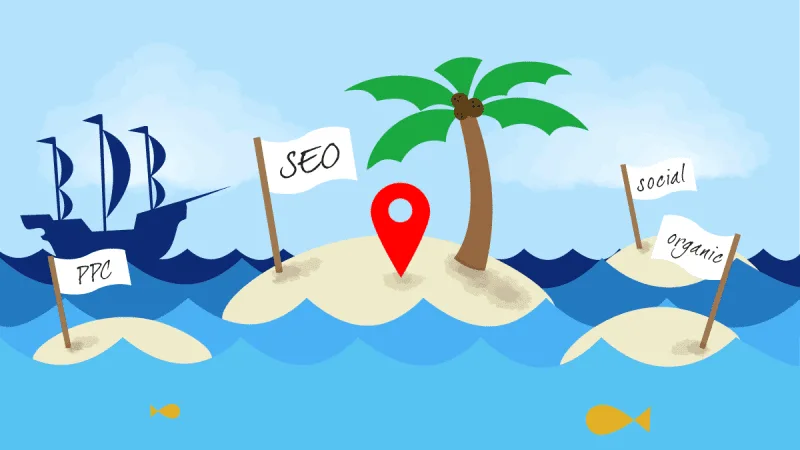 myrtle beach seo company