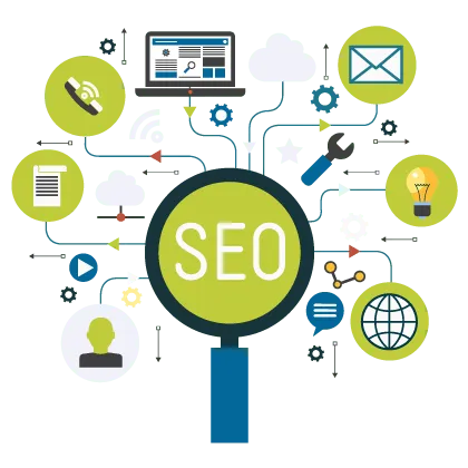 seo services Hialeah