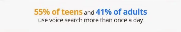 voice search patterns