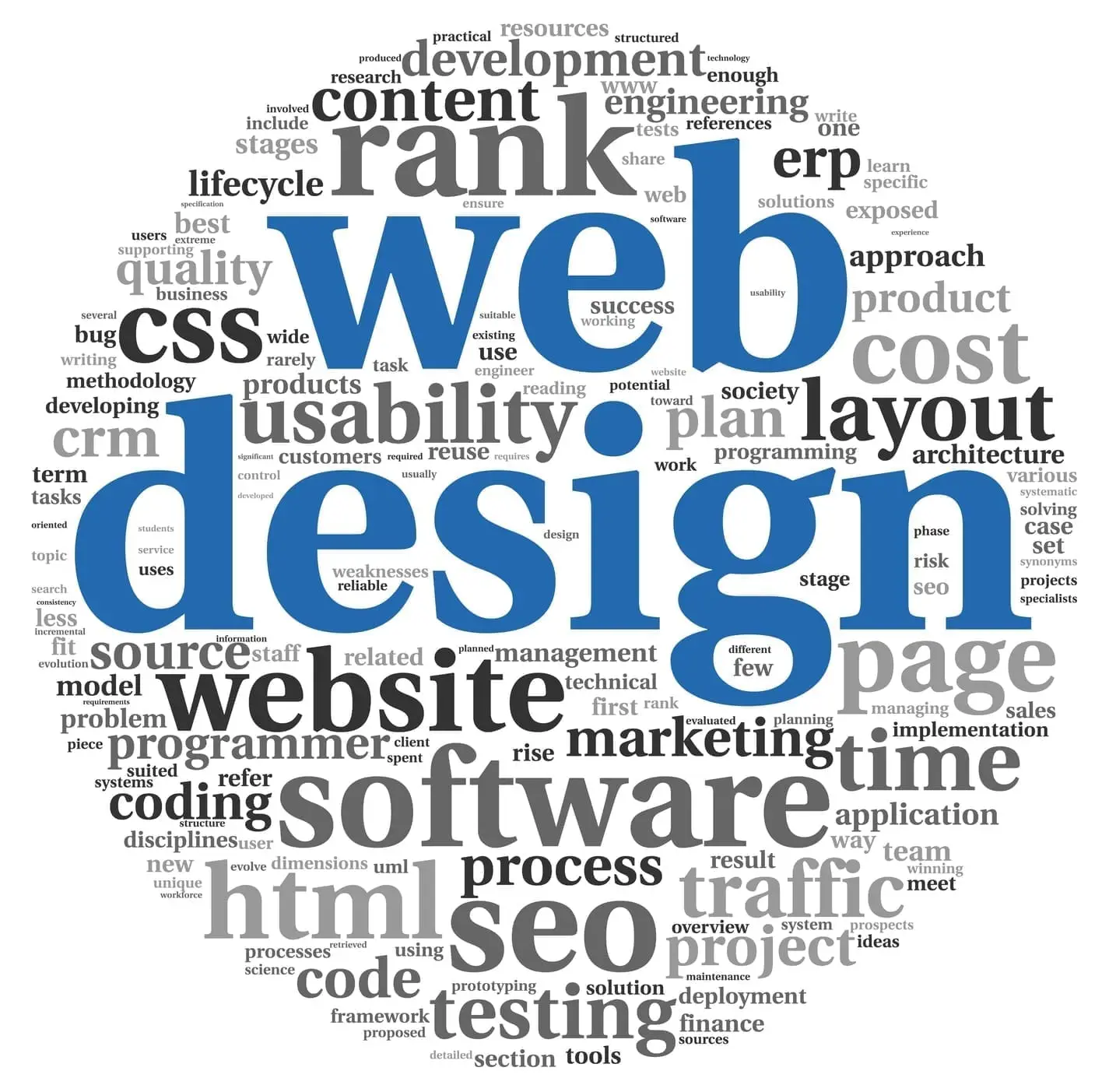 Brickell Web Design Company 1