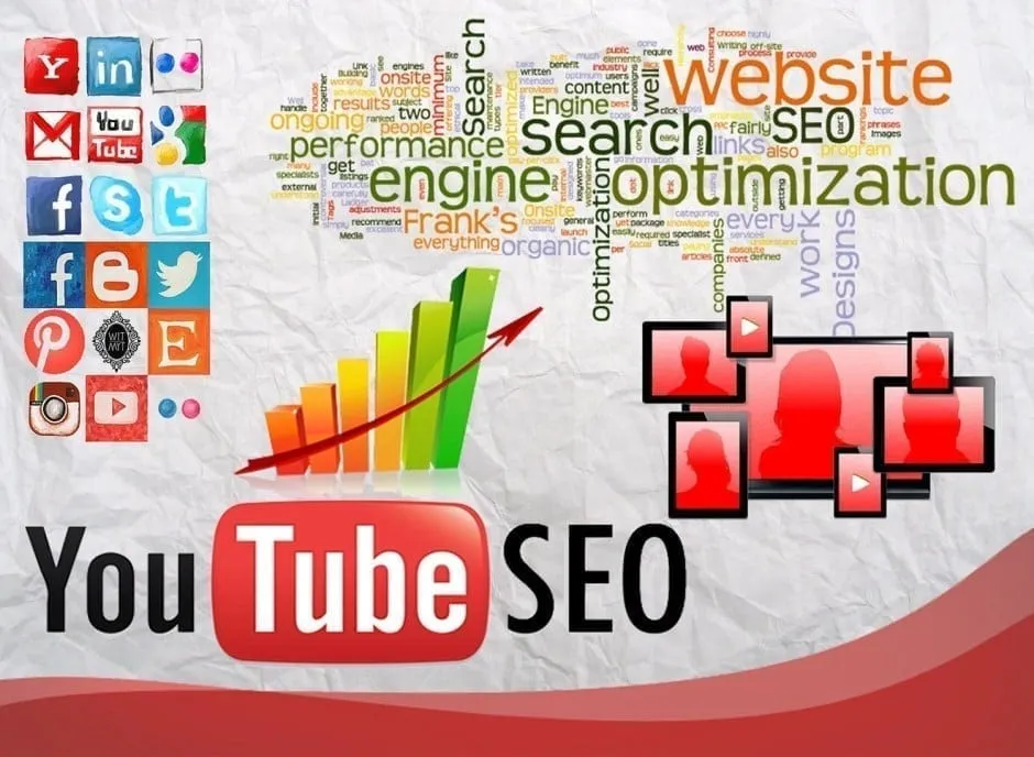 YouTube and SEO