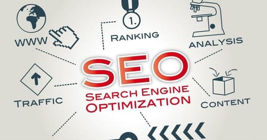 Minneapolis seo services